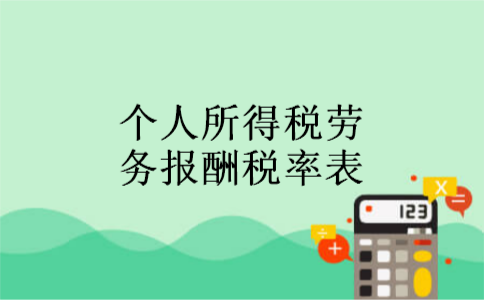 个人所得税劳务报酬税率表